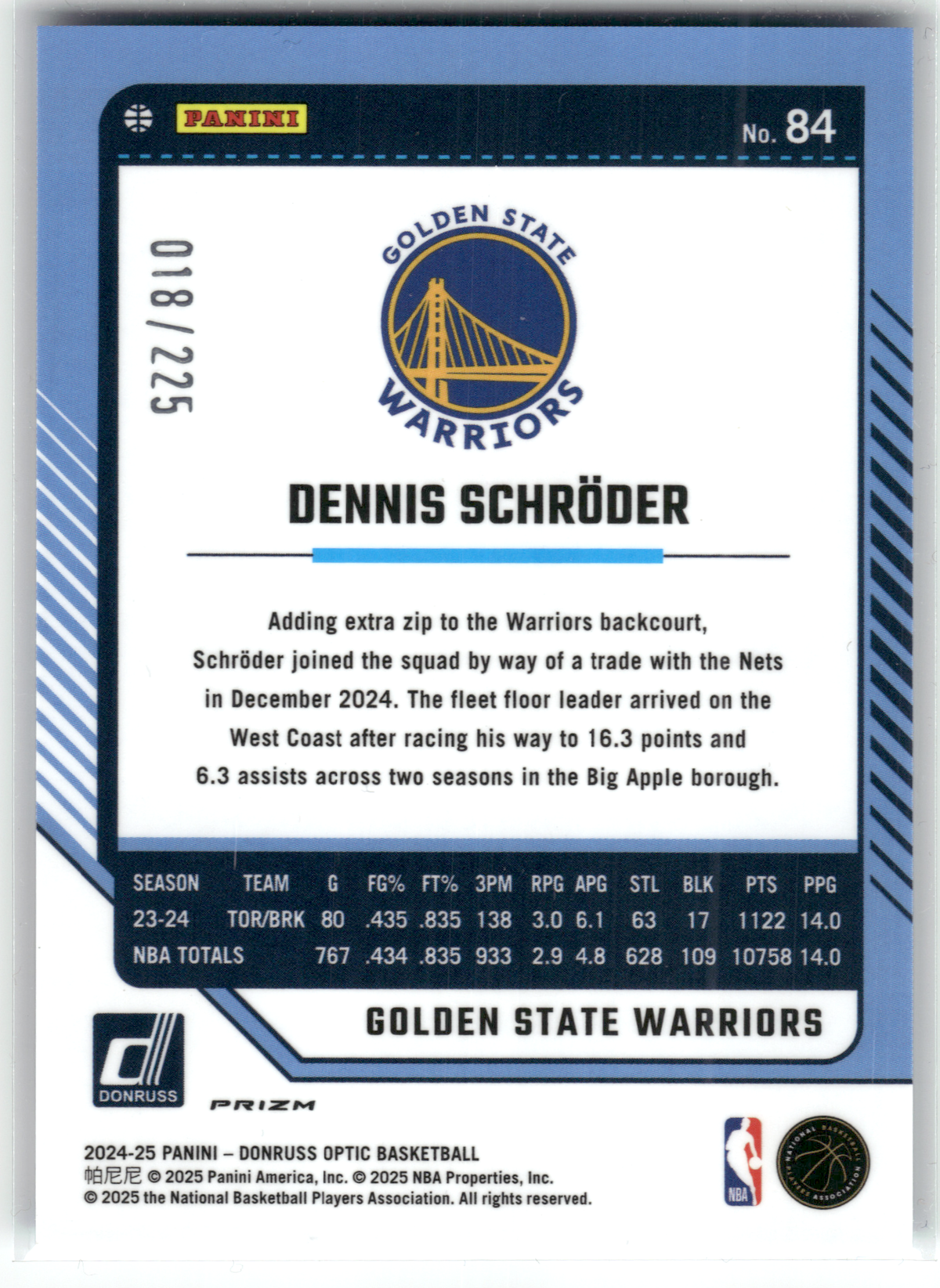 Basketball NBA Dennis Schröder - 2024-25 Panini Donruss Optic Basketball - Light Blue /225 - Golden State Warriors #84 Trading Card Original