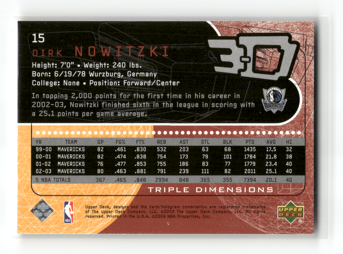 Basketball NBA Dirk Nowitzki - 2003-04 Upper Deck Triple Dimensions - Blue - Dallas Mavericks #15 Trading Card Original