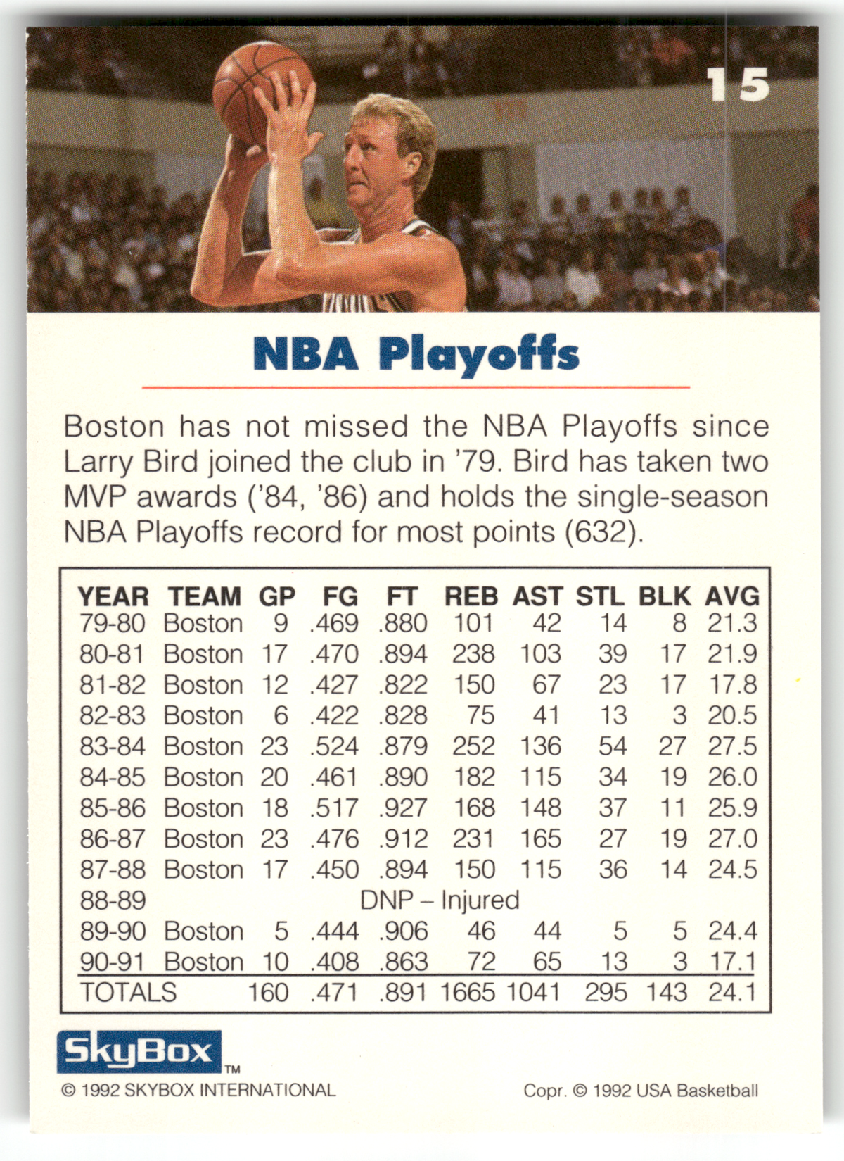 Basketball NBA Larry Bird - 1992 SkyBox USA Basketball - Boston Celtics #15 Trading Card Original
