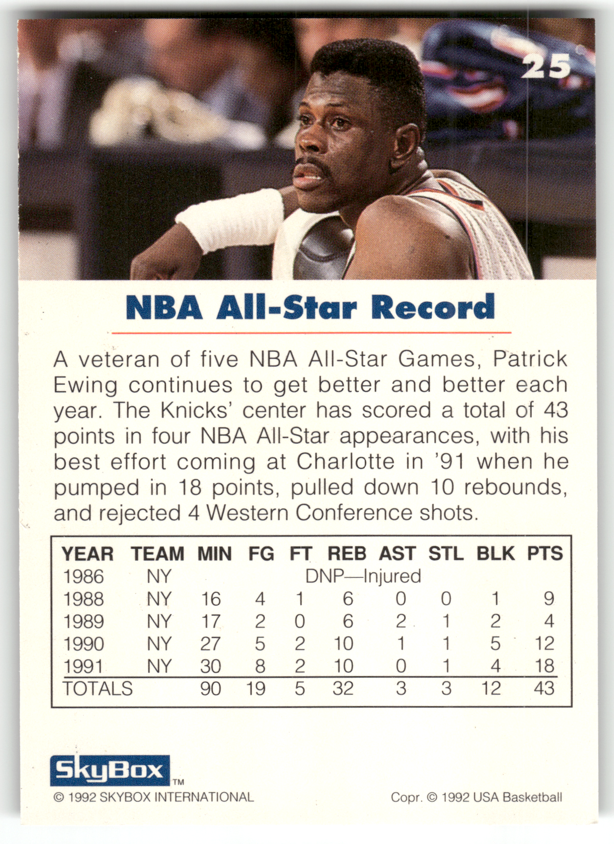Basketball NBA Patrick Ewing - 1992 SkyBox USA Basketball - New York Knicks #25 Trading Card Original
