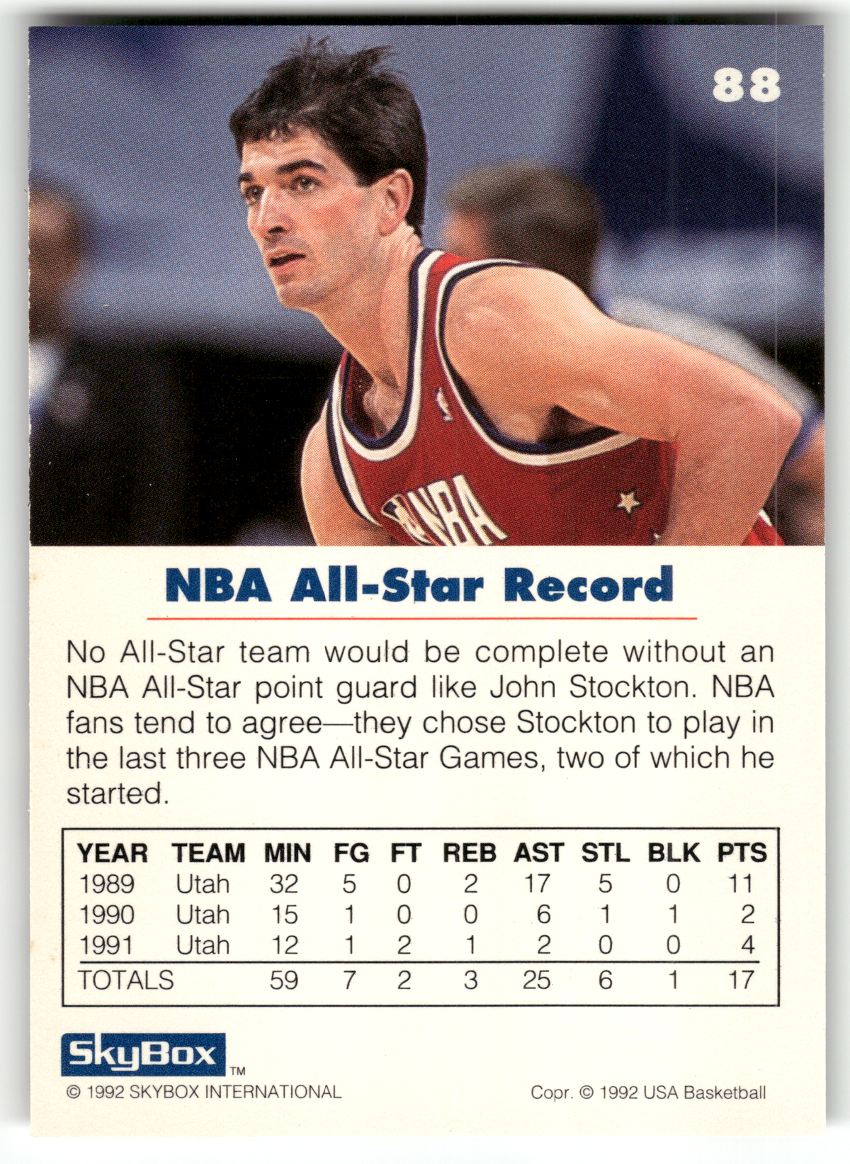 Basketball NBA John Stockton - 1992 SkyBox USA Basketball - Utah #88 Trading Card Original