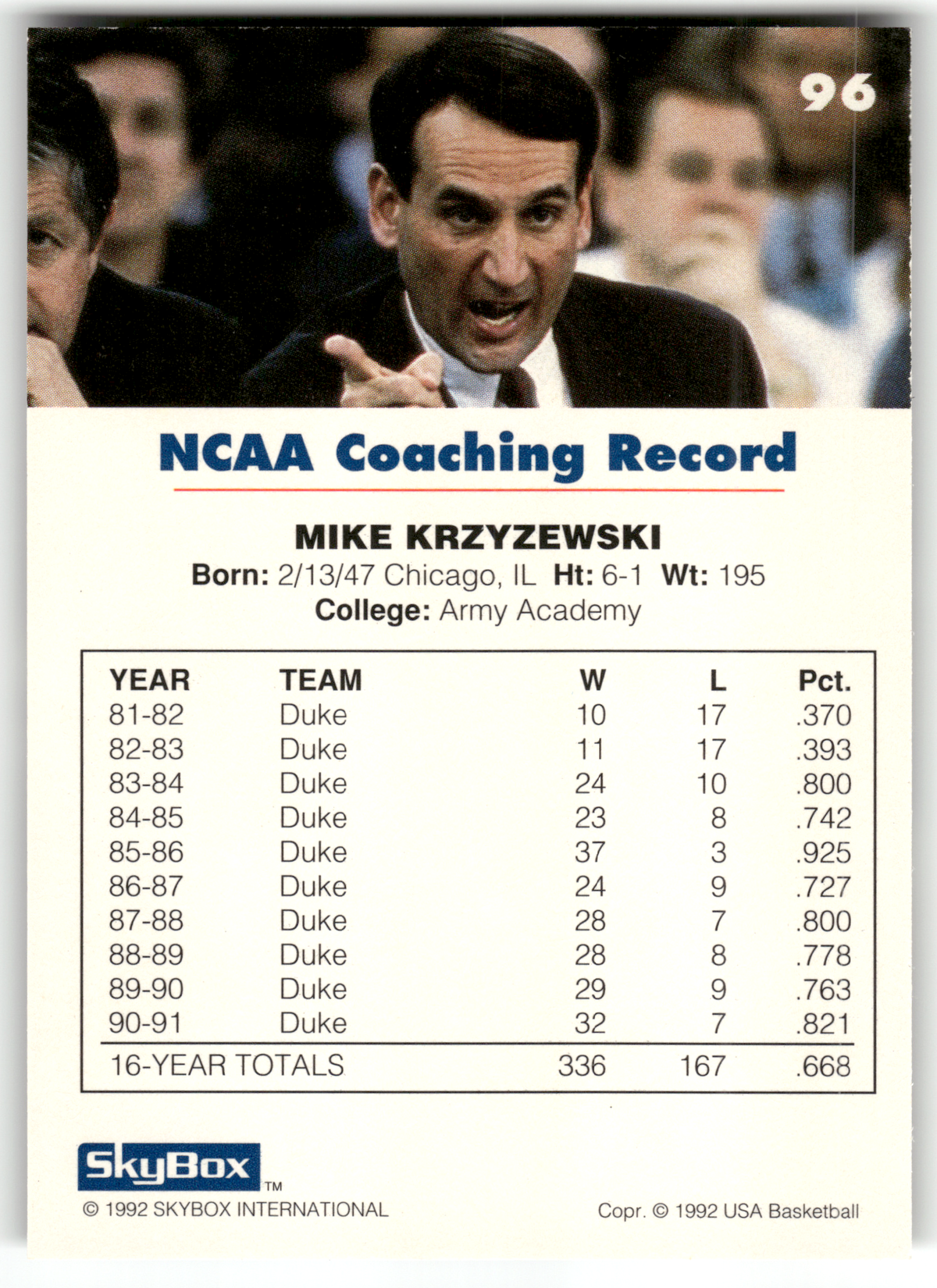 Basketball NBA Mike Krzyzewski - 1992 SkyBox USA Basketball - Duke / USA Basketball #96 Trading Card Original