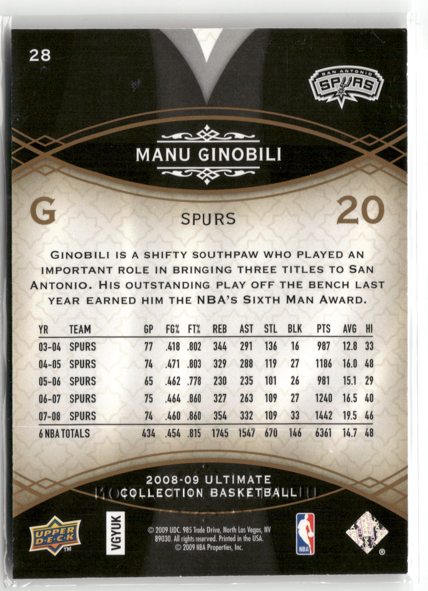 Basketball NBA Manu Ginobili 2008-09 Upper Deck Ultimate Collection Basketball #28 San Antonio Spurs Trading Card Original