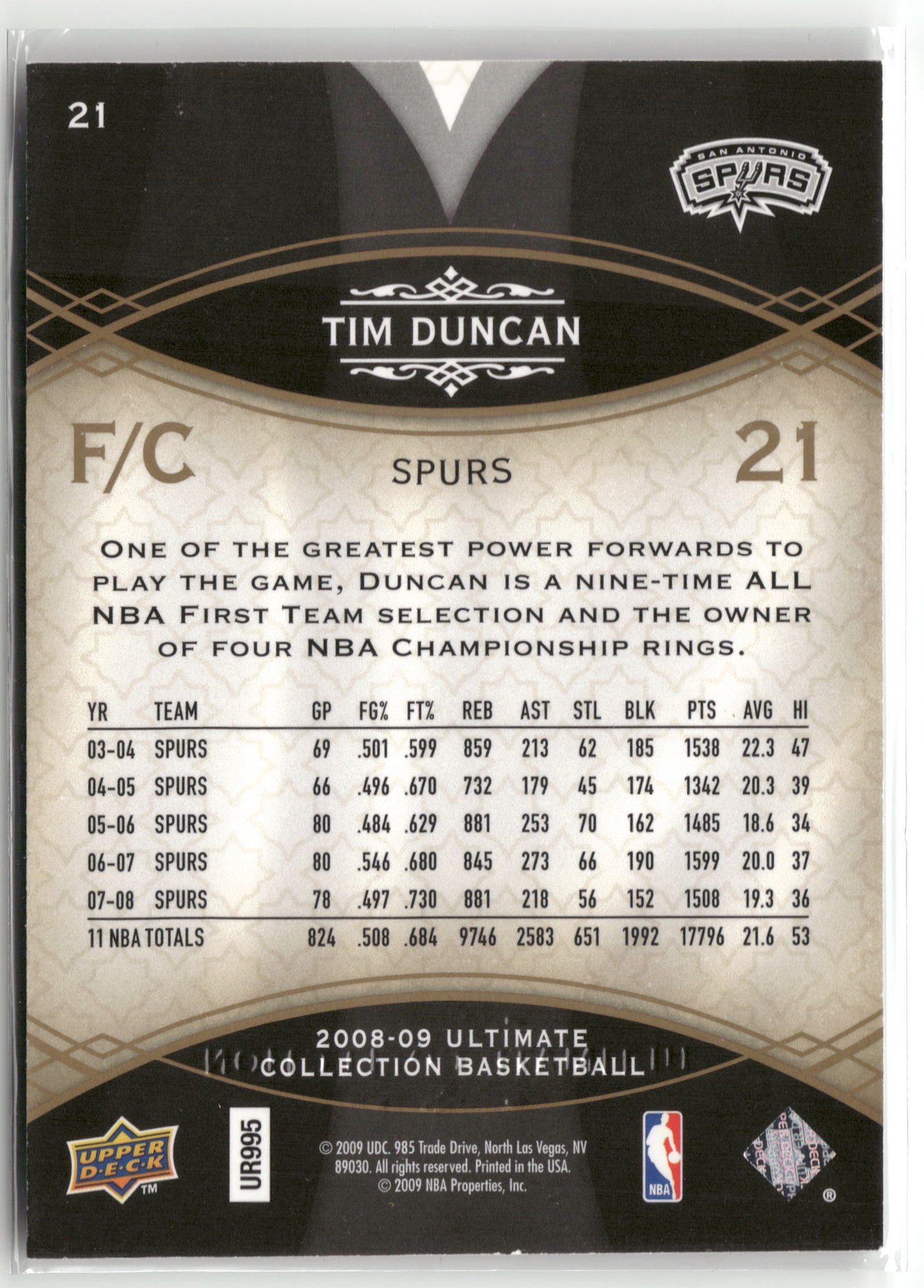 Basketball NBA Tim Duncan 2008-09 Upper Deck Ultimate Collection Basketball #21 San Antonio Spurs Trading Card Original