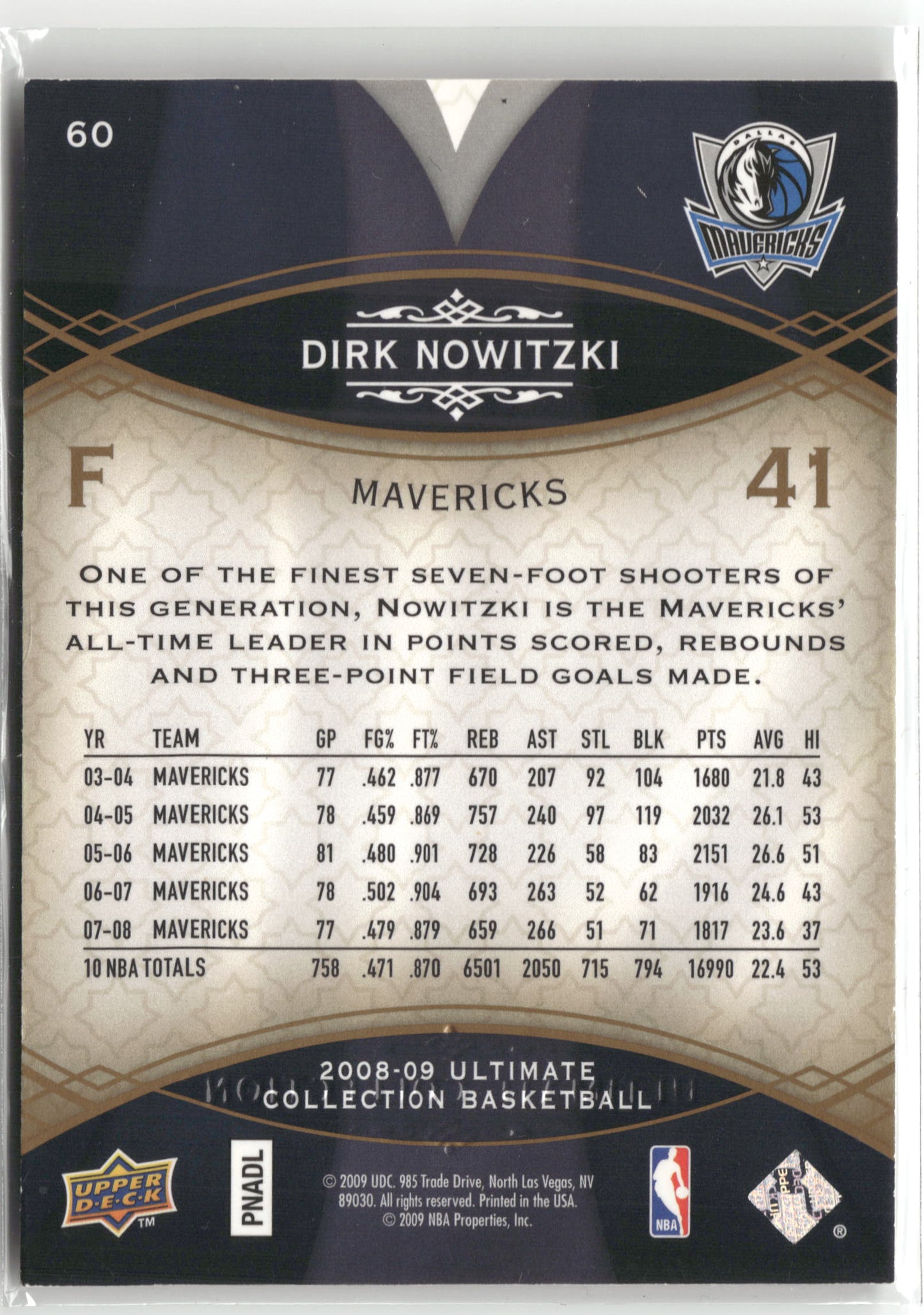 Basketball NBA Dirk Nowitzki 2008-09 Upper Deck Ultimate Collection Basketball #60 Dallas Mavericks Trading Card Original