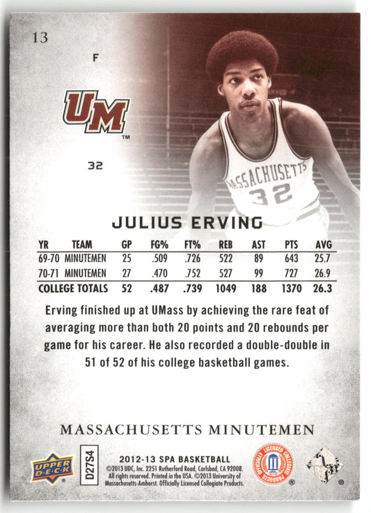 Basketball NBA Julius Erving 2012-13 SP Authentic Basketball #13 Massachusetts Minutemen Trading Card Original