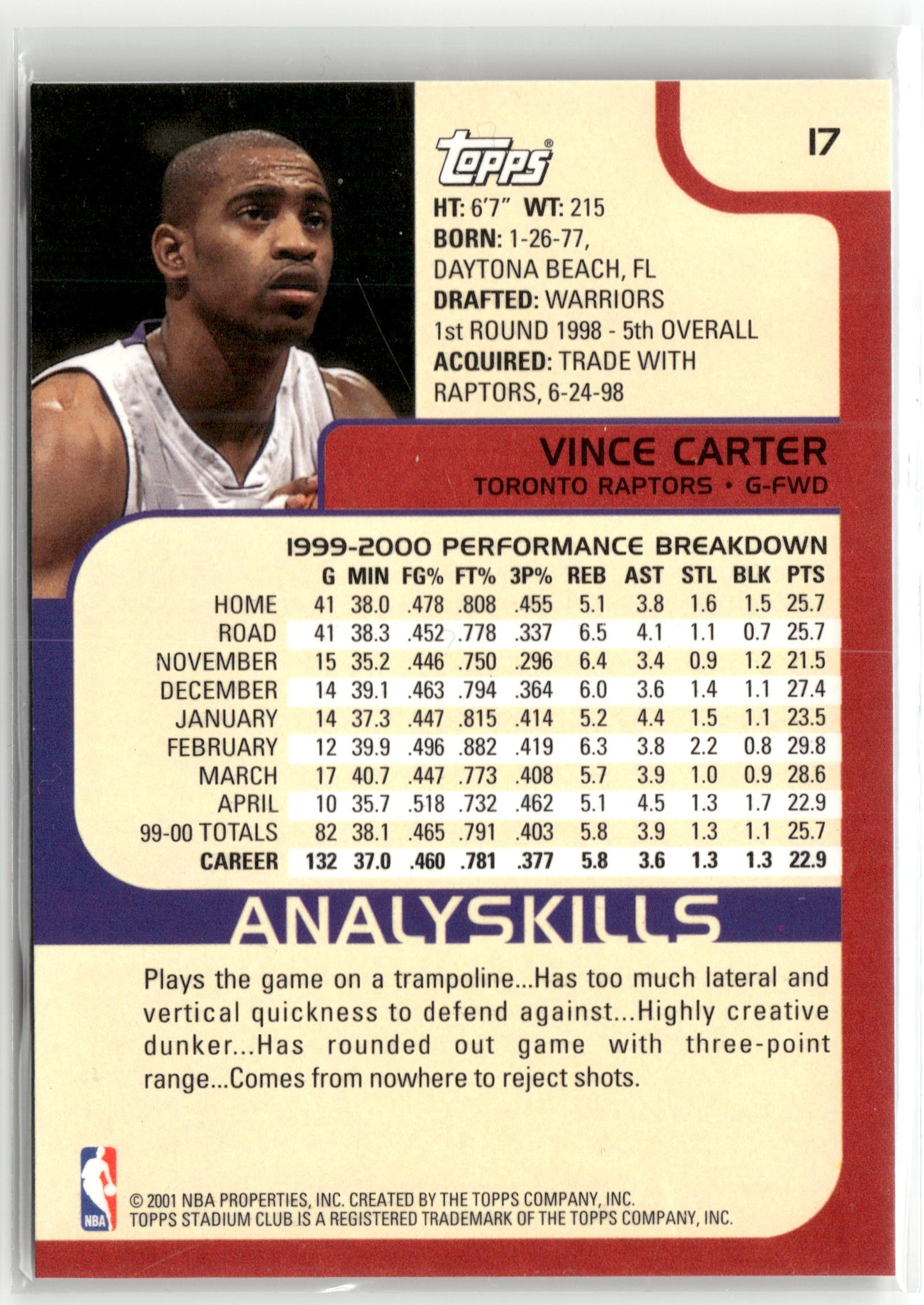 Basketball NBA Vince Carter 2000-01 Topps Stadium Club #17 Toronto Raptors Trading Card Original