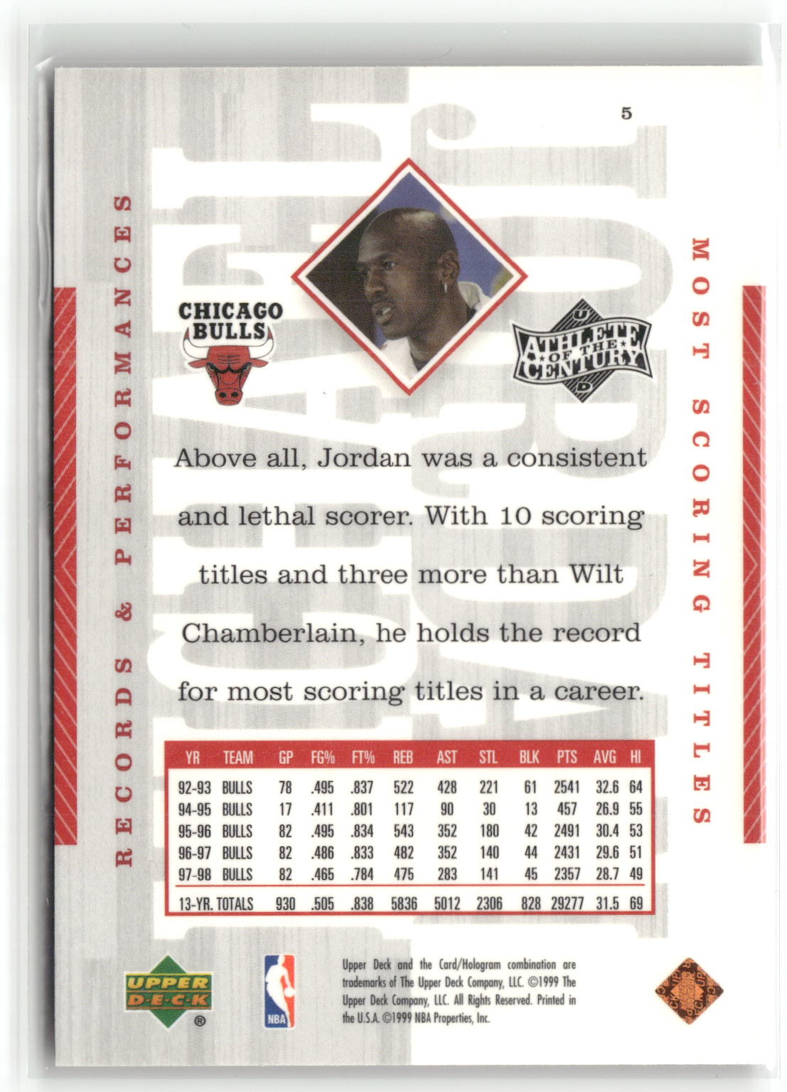 Basketball NBA Michael Jordan Upper Deck Athlete of the Century 1999 #5 Chicago Bulls Trading Card Original