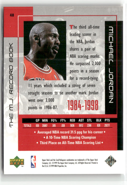 Basketball NBA Michael Jordan Upper Deck The M.J. Record Book 1999 #48 Chicago Bulls Trading Card Original