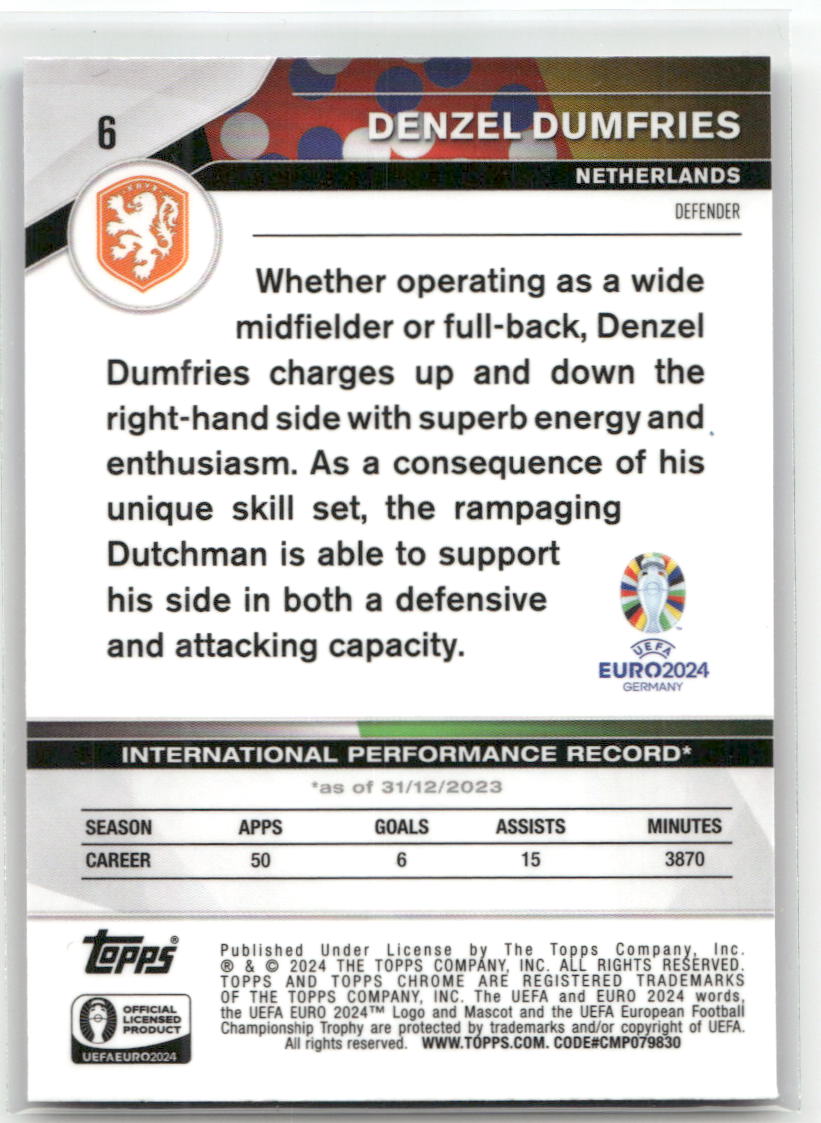 Fußball Denzel Dumfries - 2024 Topps Chrome UEFA Euro 2024 - True Blue /75 - Netherlands #6 Trading Card Original