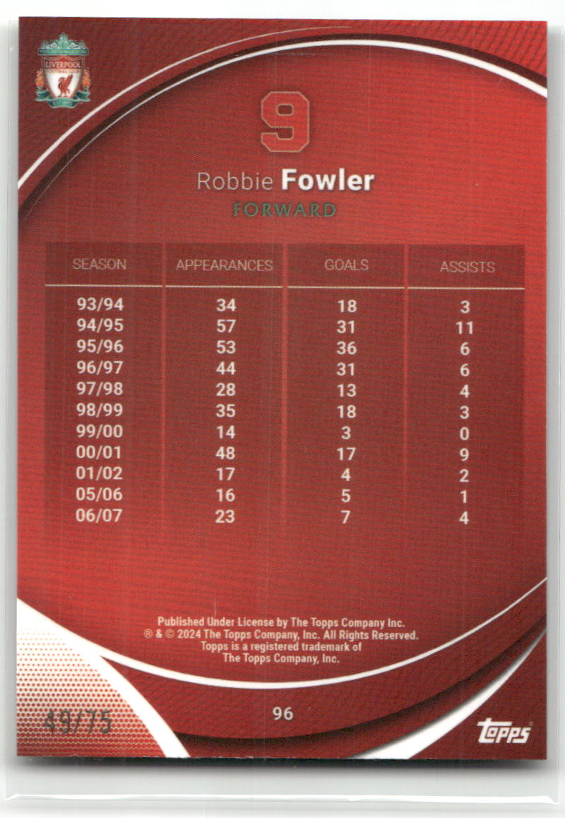 Fußball Robbie Fowler - 2024 Topps Chrome Liverpool FC Heroes of the 20th Century - /75 - Liverpool FC #96 Trading Card Original