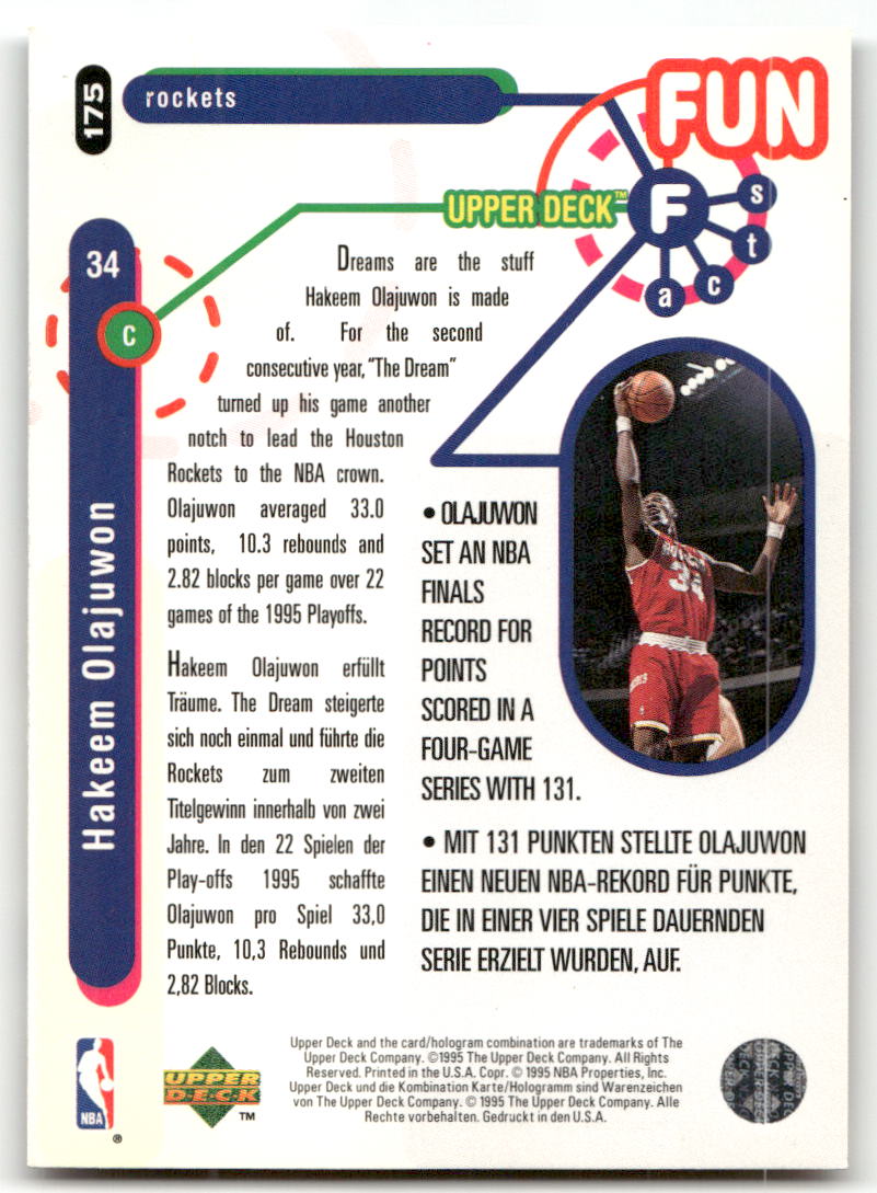 Basketball NBA Hakeem Olajuwon - 1995-96 Upper Deck Collector's Choice - Houston Rockets #175 Trading Card Original