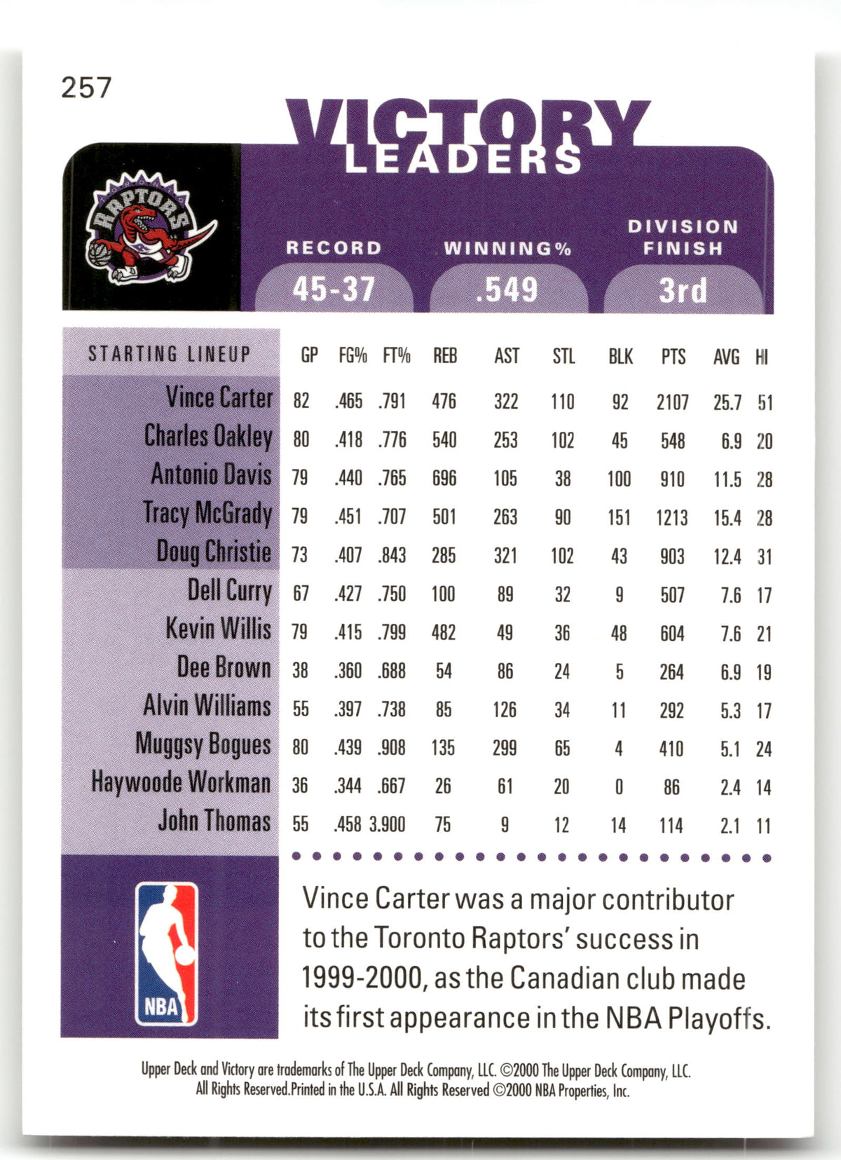 Basketball NBA Vince Carter - 2000 Upper Deck Victory - Toronto Raptors #257 Trading Card Original