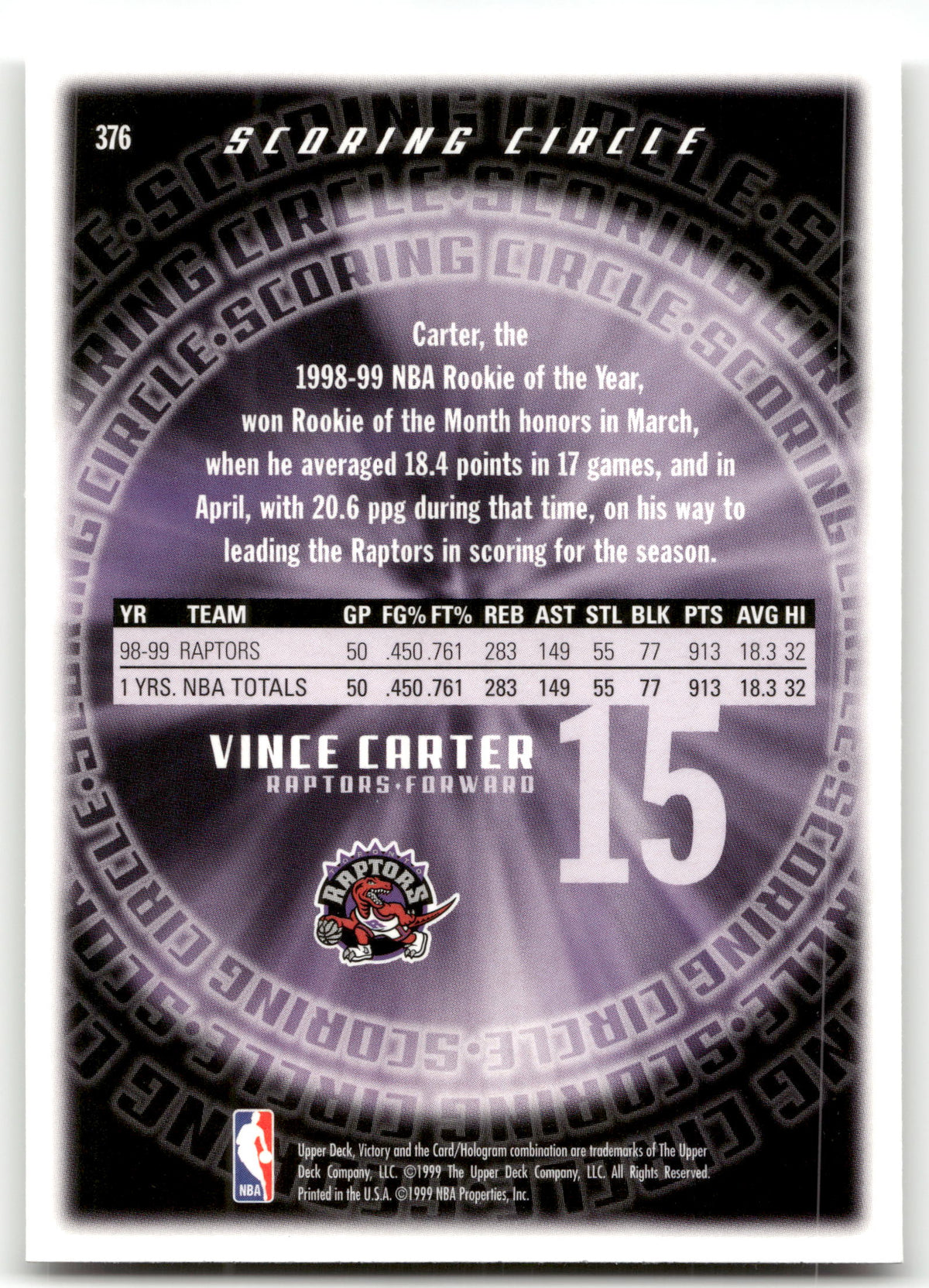 Basketball NBA Vince Carter - 1999-00 Upper Deck Victory - Toronto Raptors #376 Trading Card Original