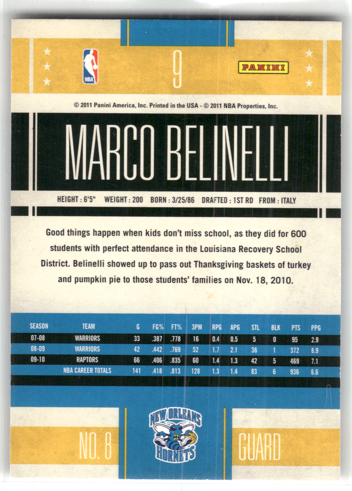 Basketball NBA Marco Belinelli - 2010-11 Panini Classics - In-Person On Card Auto - New Orleans Hornets #9 Trading Card Original
