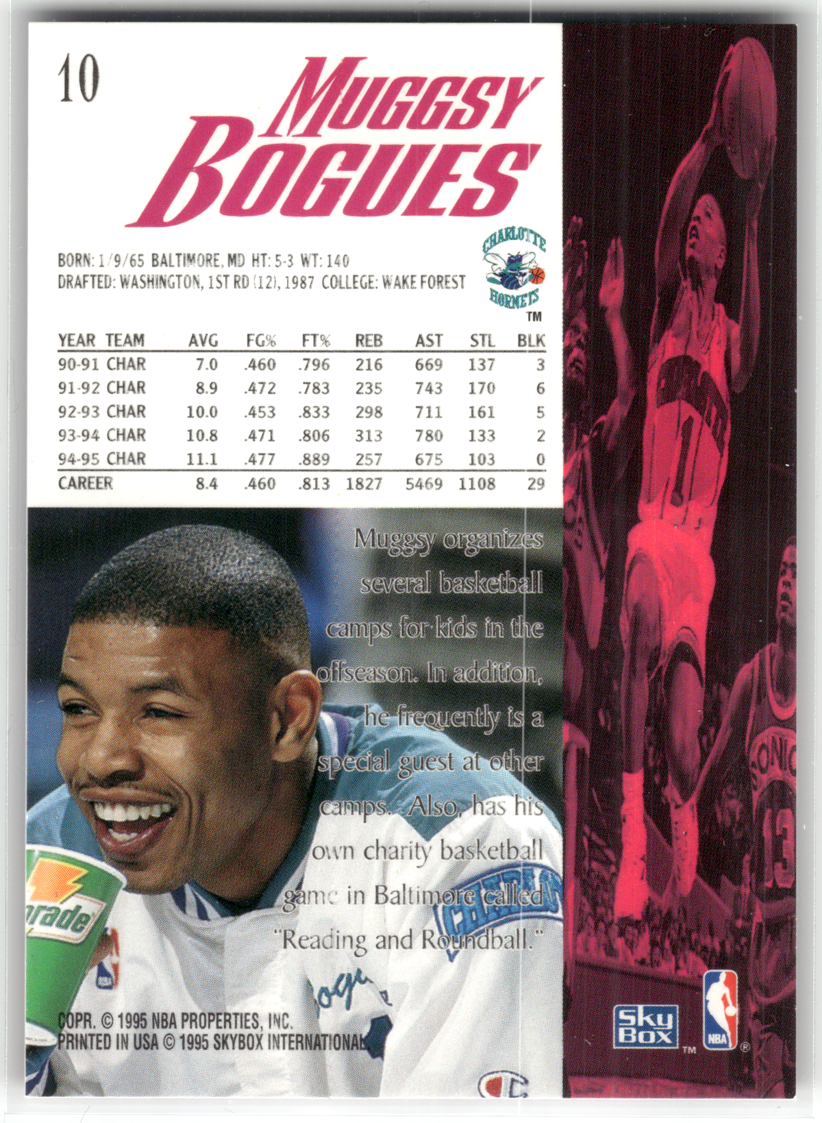 Basketball NBA Muggsy Bogues - 1995-96 SkyBox NBA - Charlotte Hornets #10 Trading Card Original