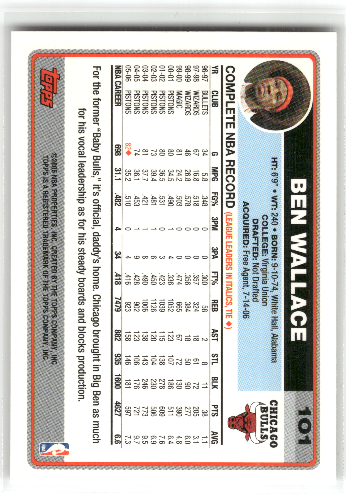 Basketball NBA Ben Wallace - 2006-07 Topps - Chicago Bulls #101 Trading Card Original