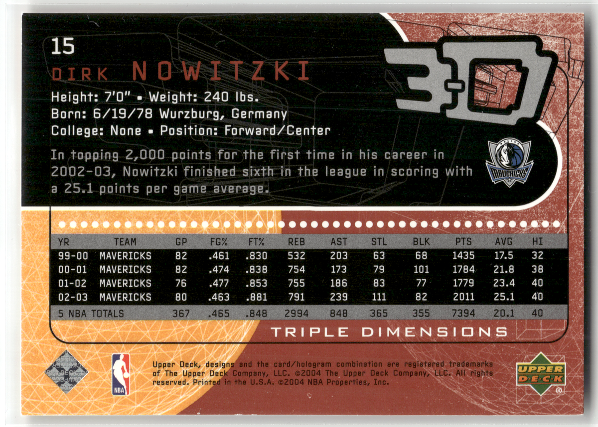 Basketball NBA Dirk Nowitzki - 2003-04 Upper Deck Triple Dimensions - Blue - Dallas Mavericks #15 Trading Card Original