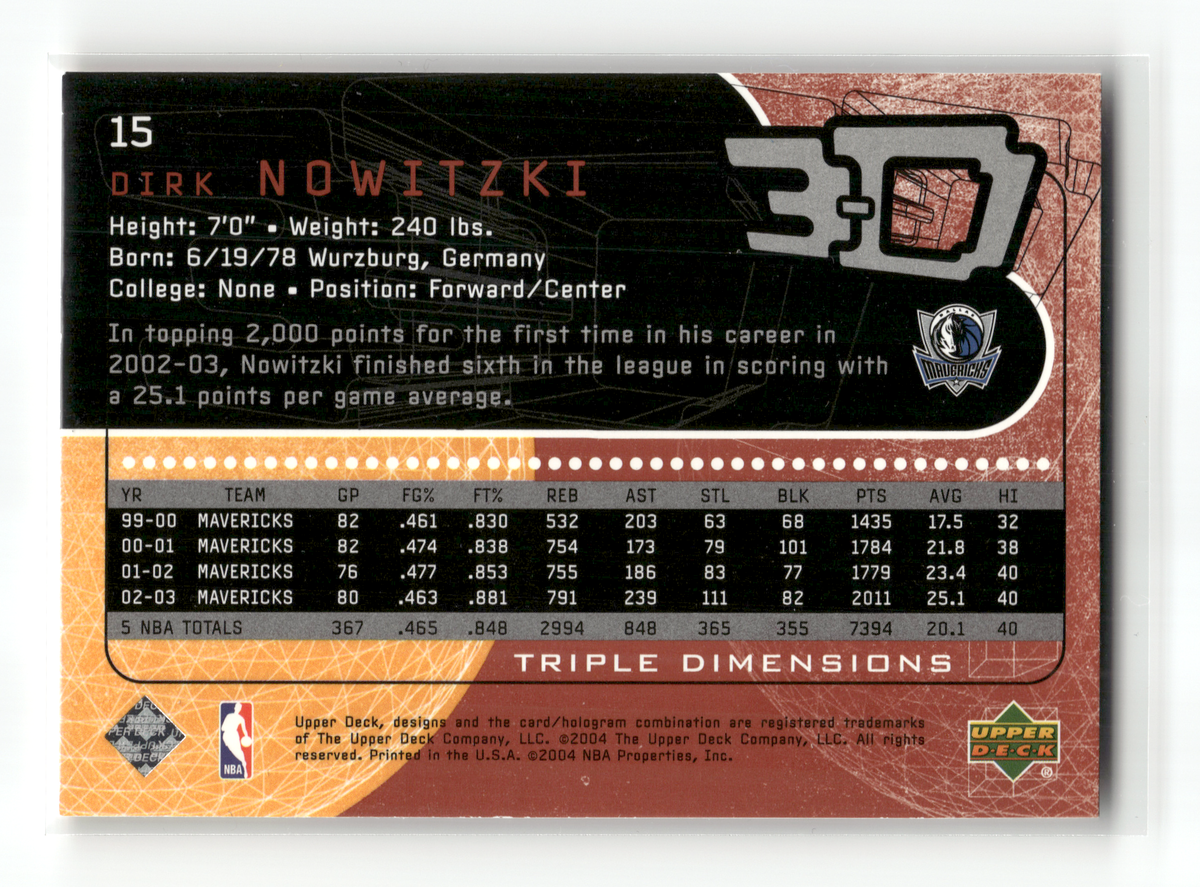 Basketball NBA Dirk Nowitzki - 2003-04 Upper Deck Triple Dimensions - Blue - Dallas Mavericks #15 Trading Card Original