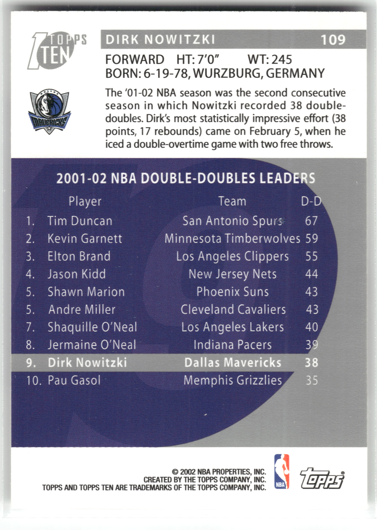 Basketball NBA Dirk Nowitzki - 2002 2001-02 Topps Ten - Dallas Mavericks #109 Trading Card Original