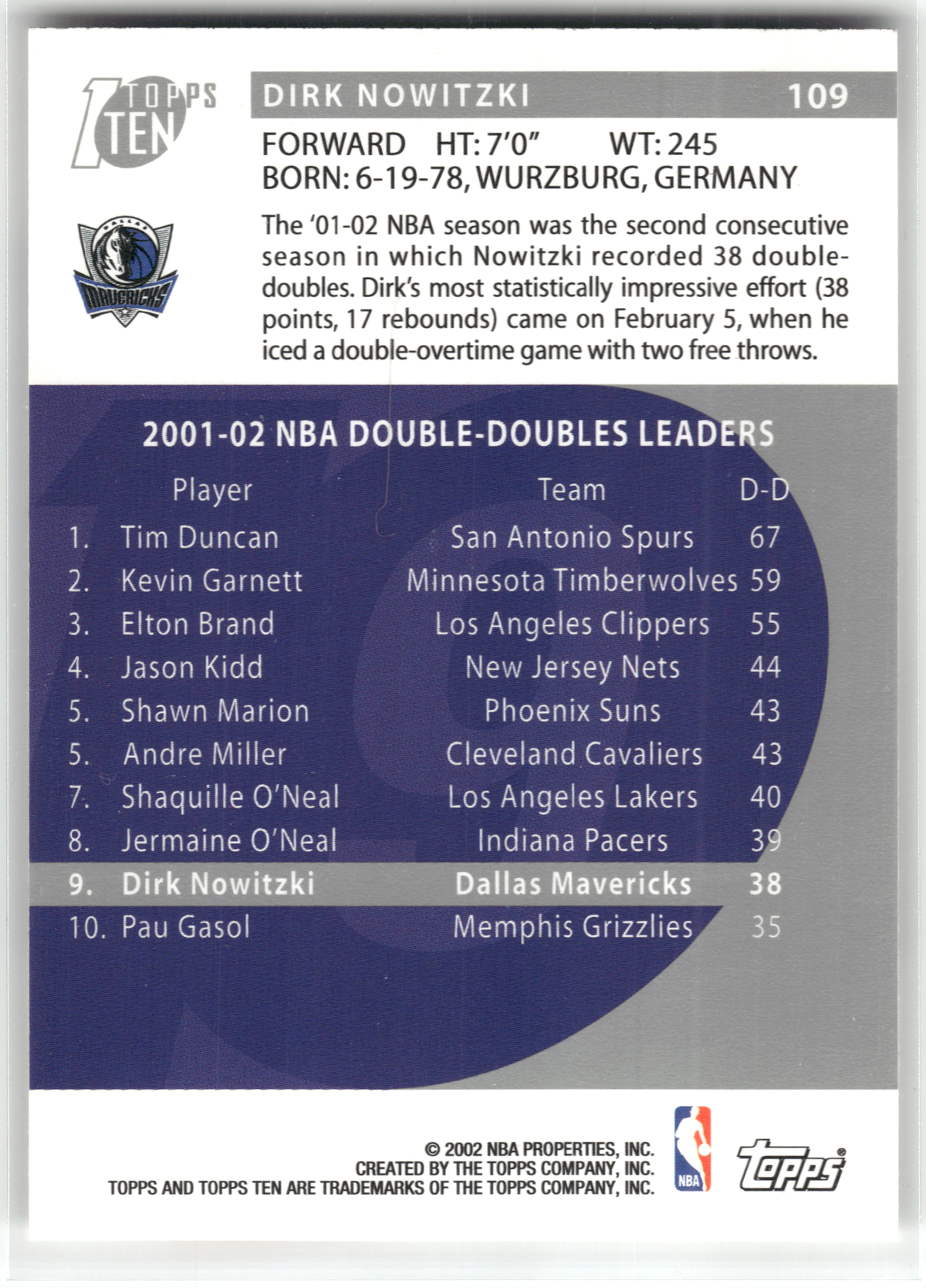 Basketball NBA Dirk Nowitzki - 2002 Topps Ten - Dallas Mavericks #109 Trading Card Original