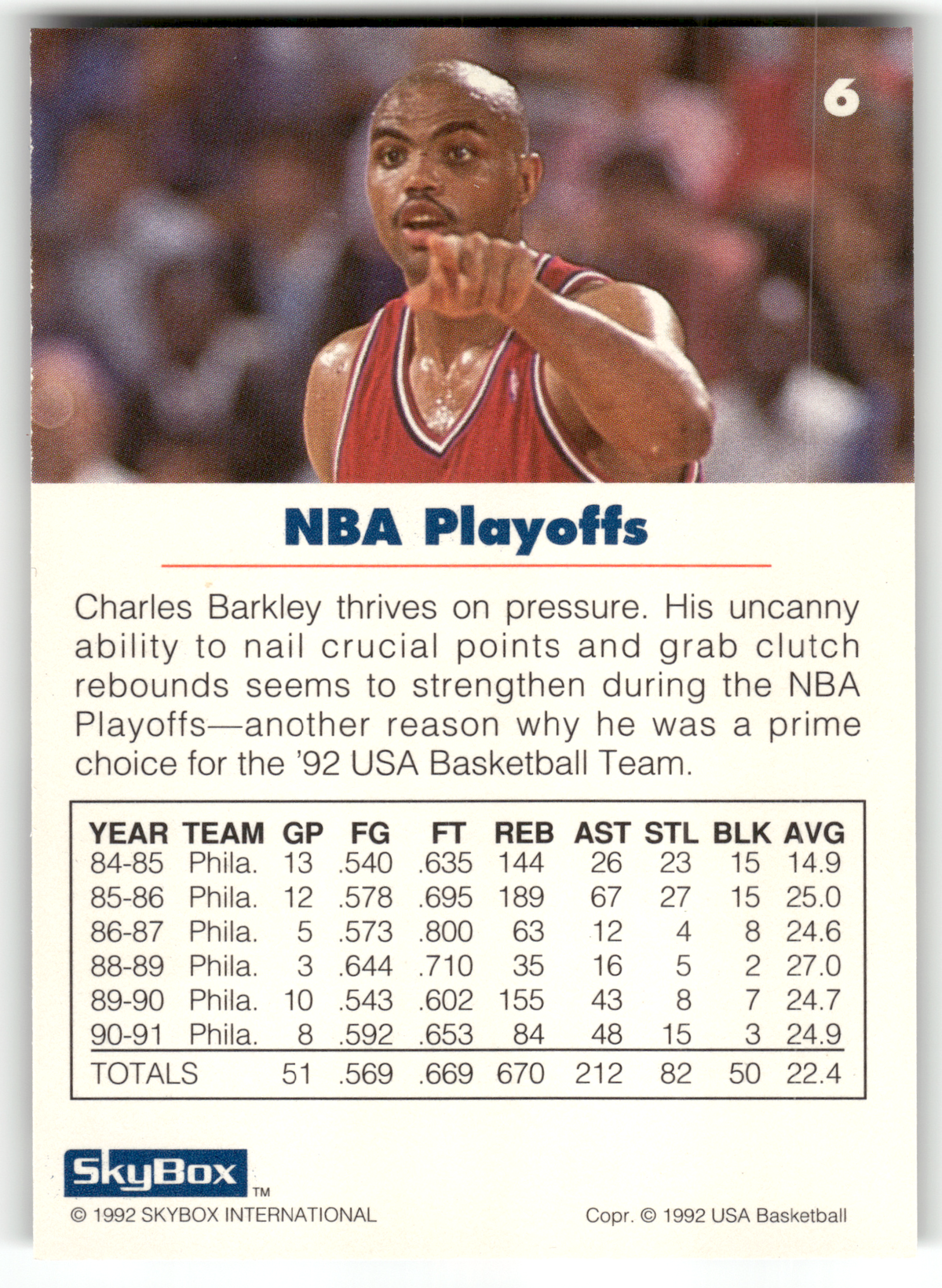 Basketball NBA Charles Barkley - 1992 SkyBox USA Basketball - Philadelphia 76ers #6 Trading Card Original