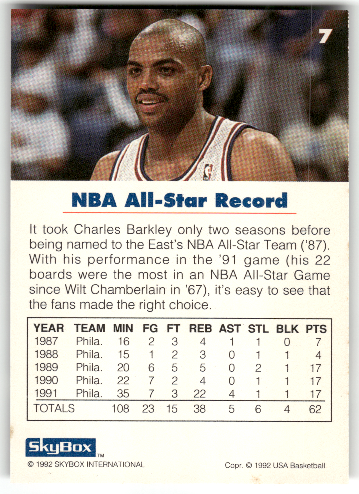 Basketball NBA Charles Barkley - 1992 SkyBox USA Basketball - Philadelphia 76ers #7 Trading Card Original