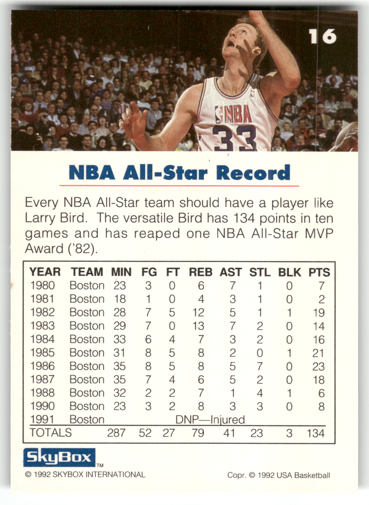 Basketball NBA Larry Bird - 1992 SkyBox USA Basketball - Boston Celtics #16 Trading Card Original