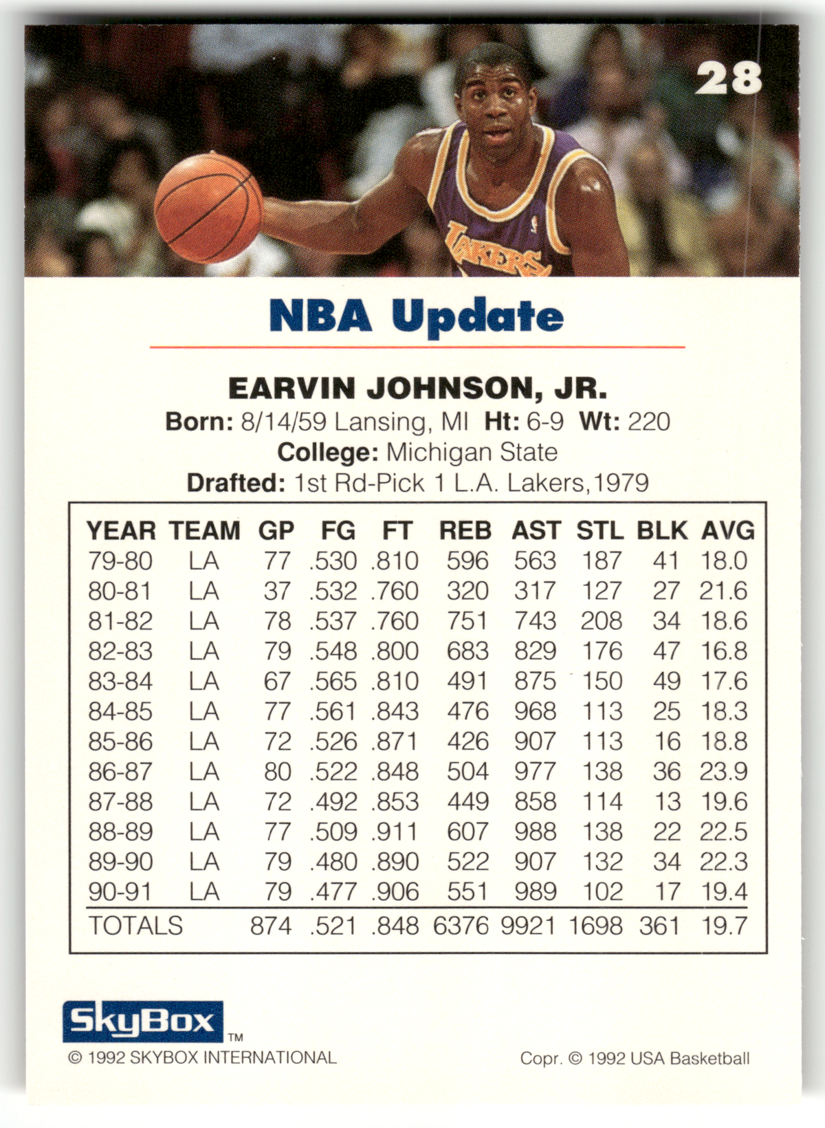 Basketball NBA Earvin 'Magic' Johnson - 1992 SkyBox USA Basketball - Los Angeles Lakers #28 Trading Card Original
