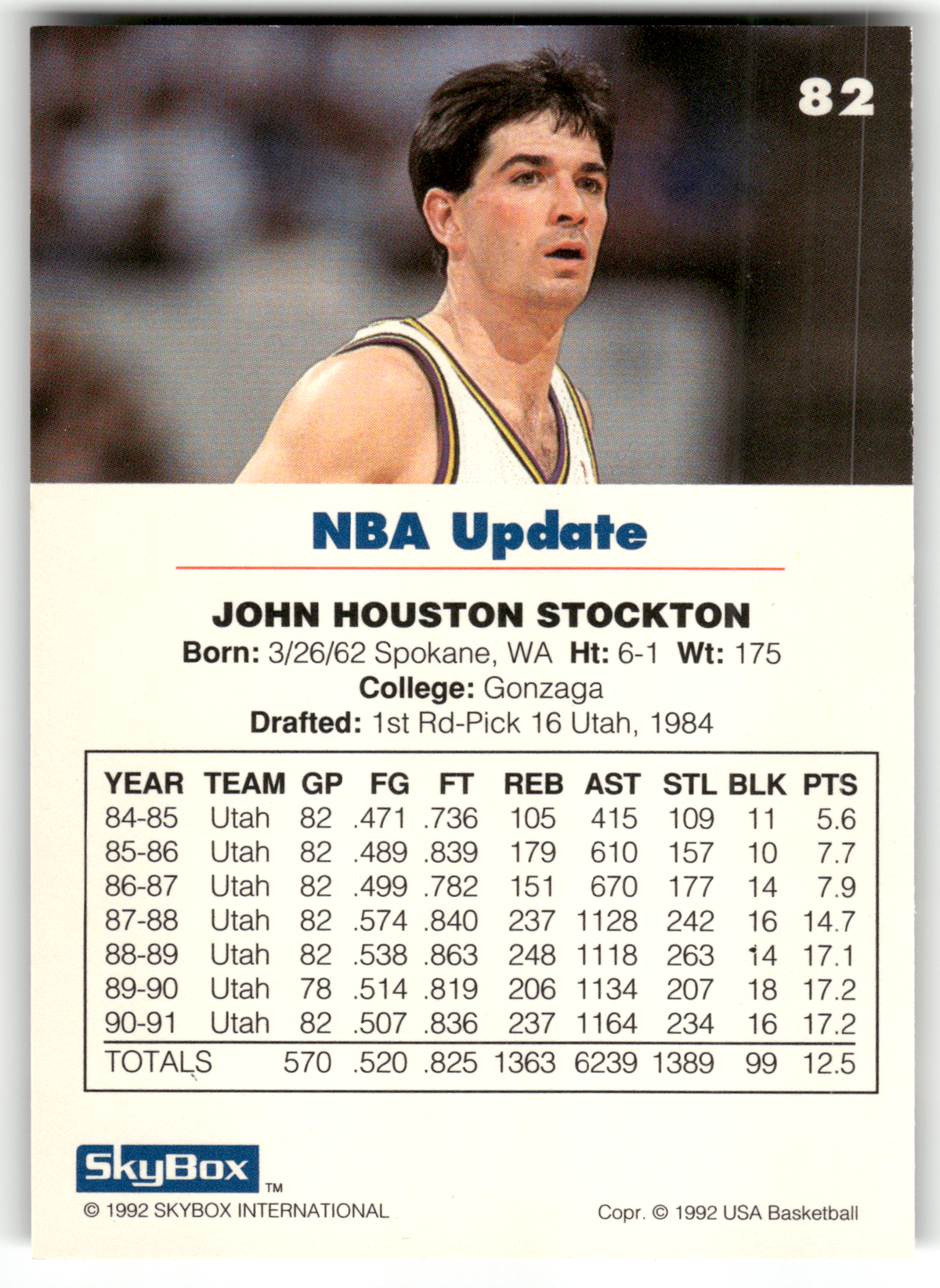 Basketball NBA John Stockton - 1992 SkyBox USA Basketball NBA Update - Utah Jazz #82 Trading Card Original