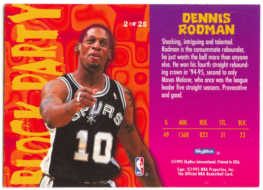 Dennis Rodman 1995-96 NBA HOOPS - Block Party #2