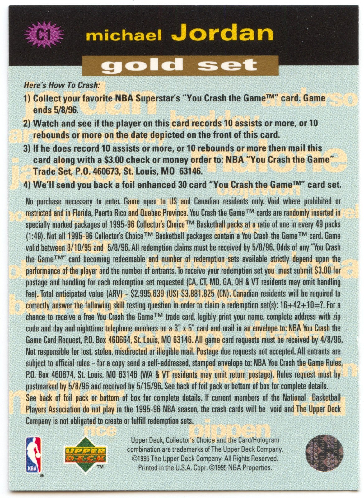 Michael Jordan 1995-96 Upper Deck Collector's Choice - Crash the Game #C1