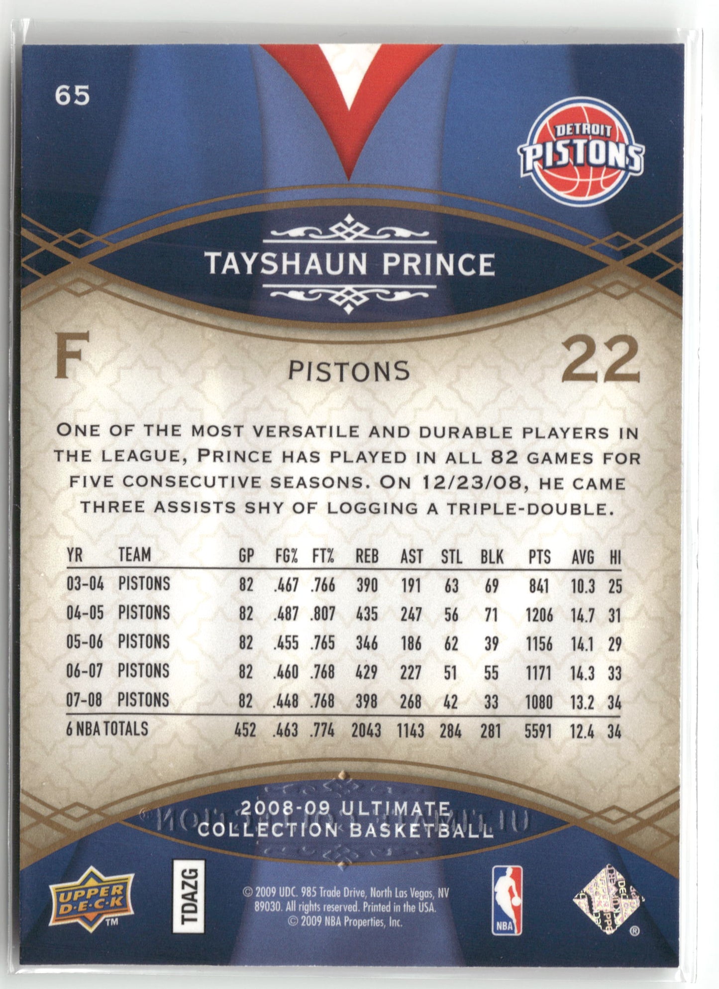 Basketball NBA Tayshaun Prince 2008-09 Upper Deck Ultimate Collection Basketball #65 Detroit Pistons Trading Card Original