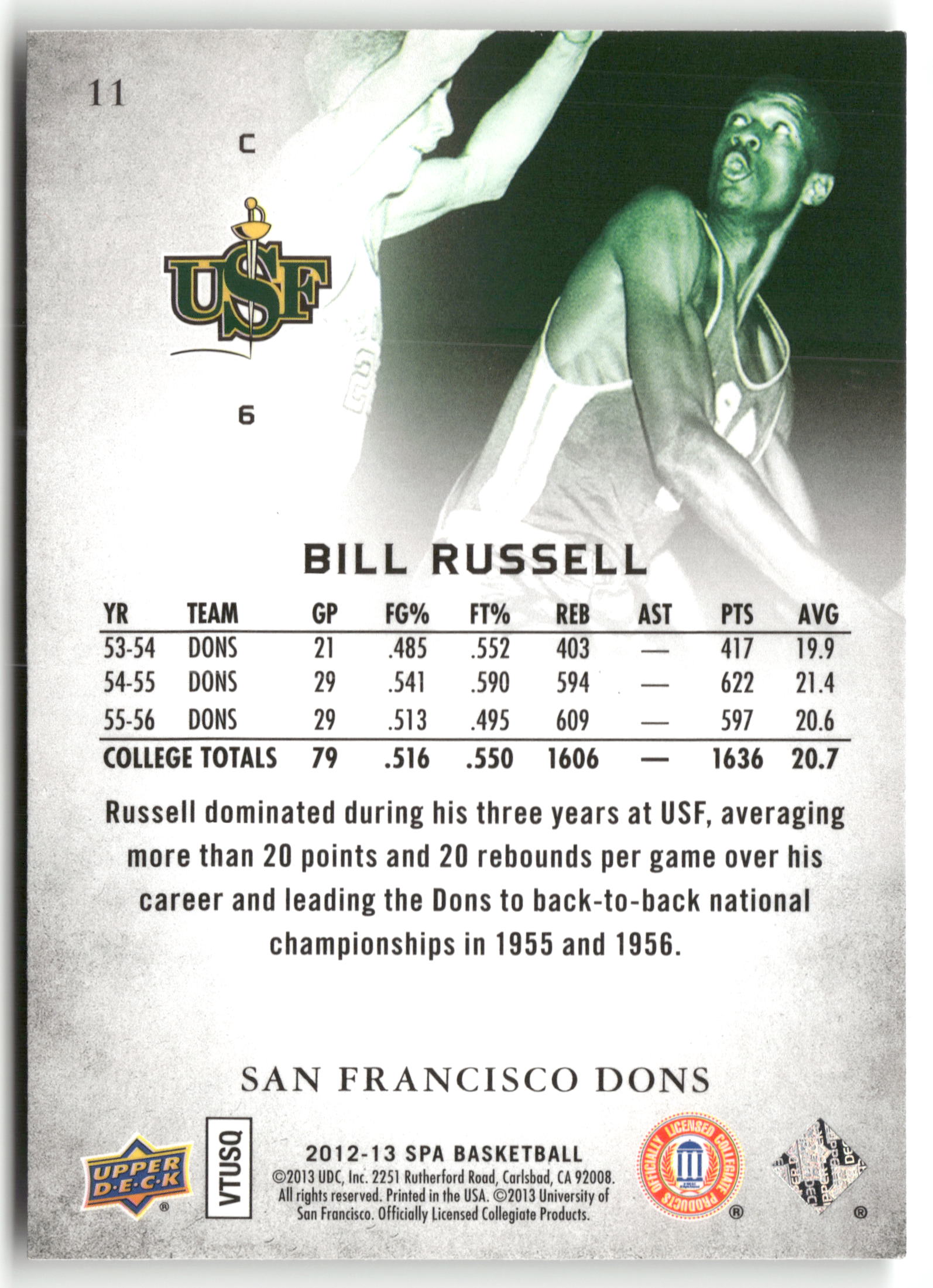 Basketball NBA Bill Russell 2012-13 SP Authentic Basketball #11 San Francisco Dons Trading Card Original
