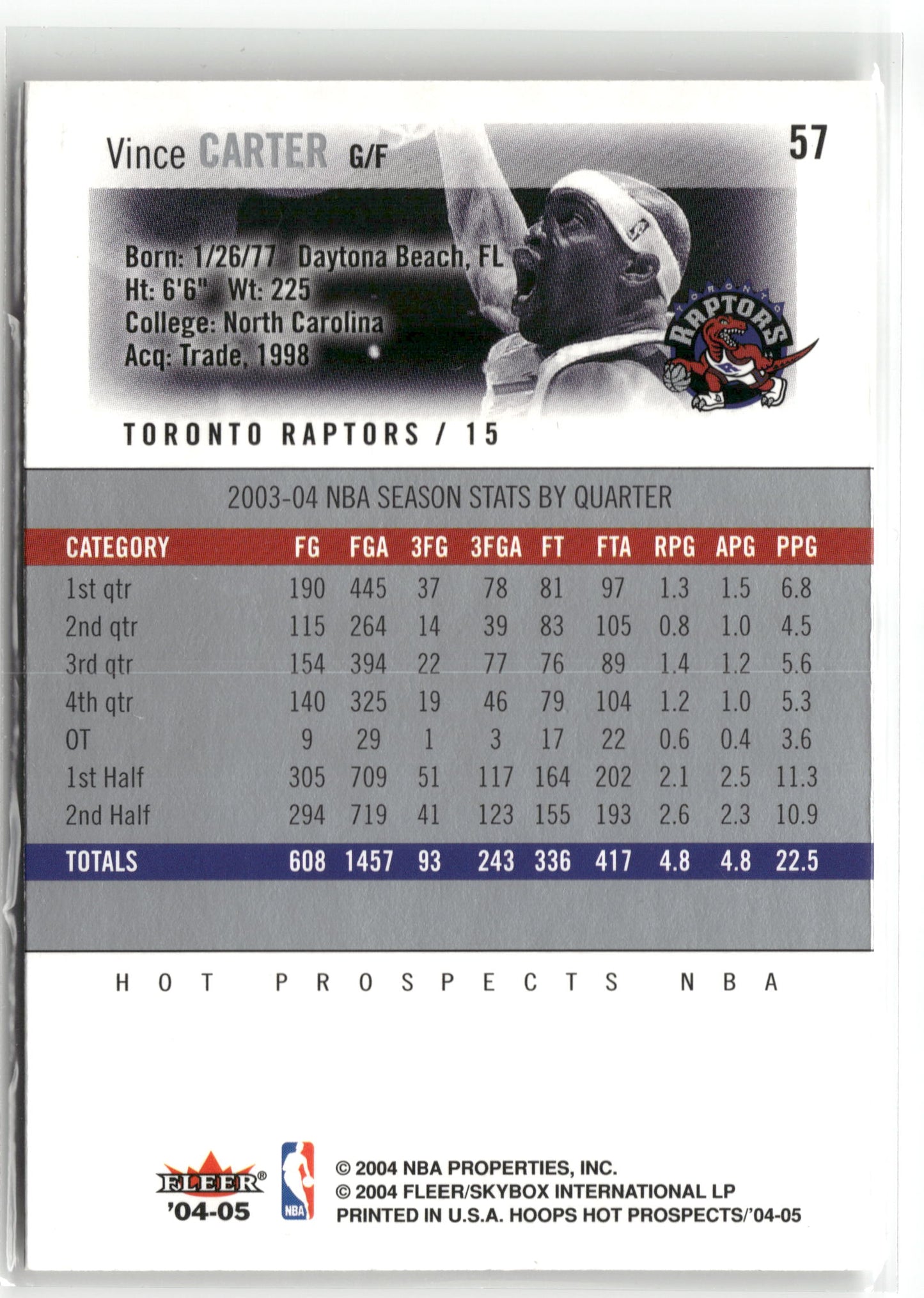 Basketball NBA Vince Carter NBA Hoops Hot Prospects 2004-05 #57 Toronto Raptors Trading Card Original