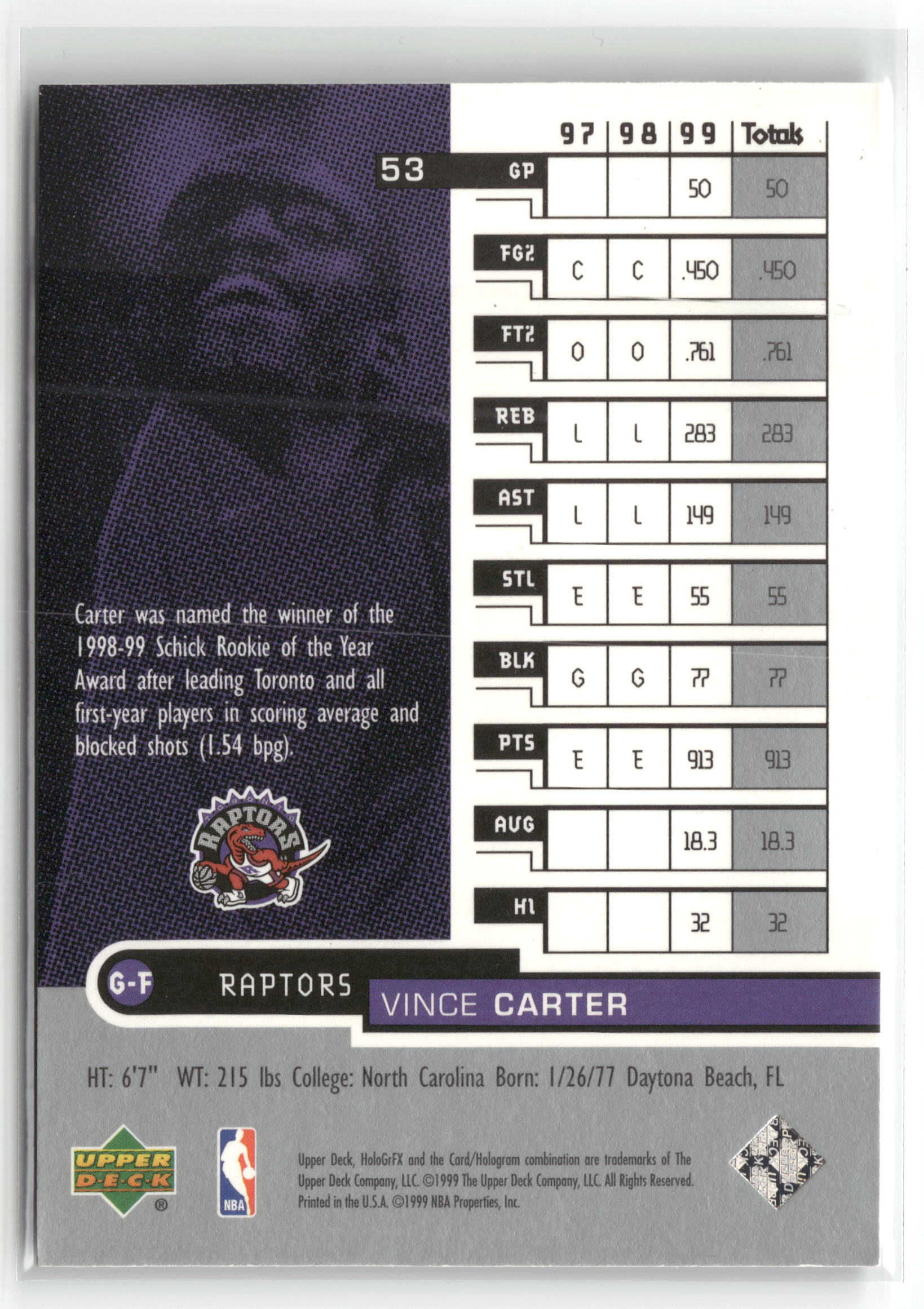 Basketball NBA Vince Carter 1999 Upper Deck HoloGrFX #53 Toronto Raptors Trading Card Original