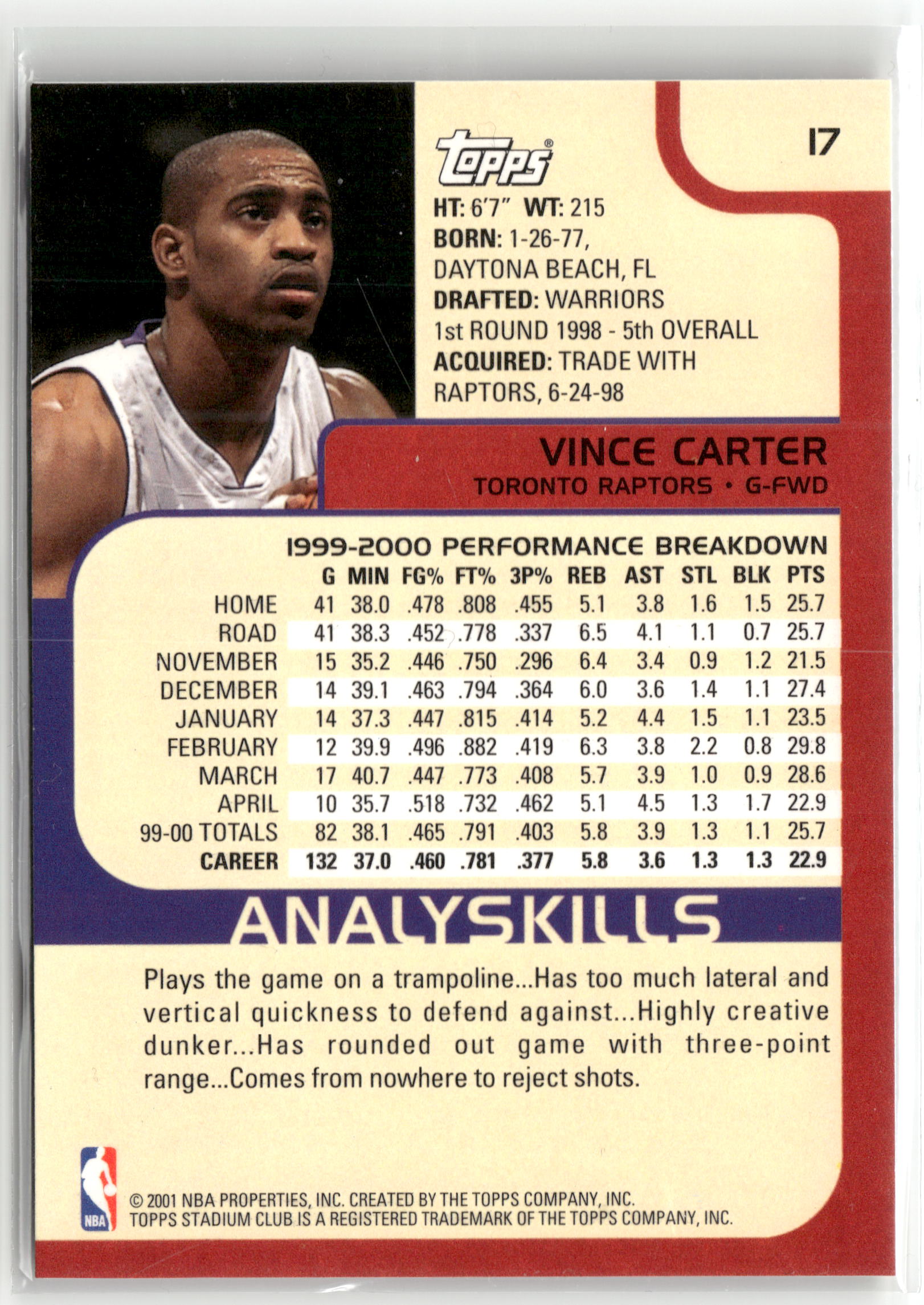 Basketball NBA Vince Carter 2000-01 Topps Stadium Club #17 Toronto Raptors Trading Card Original